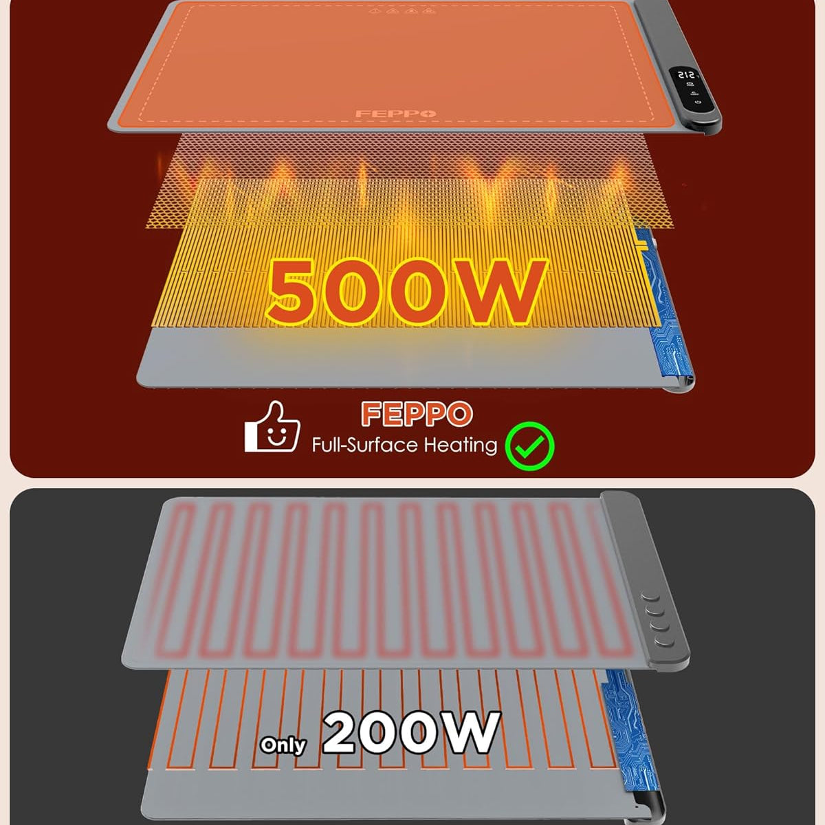 Food Warming Mat