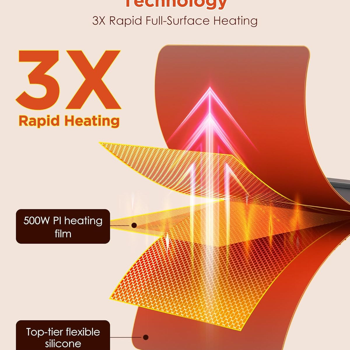Food Warming Mat