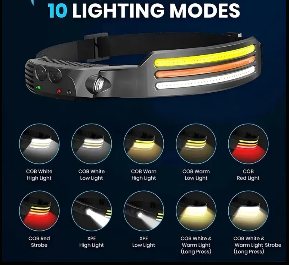 TrailBlazer™ Pro Tactical LED