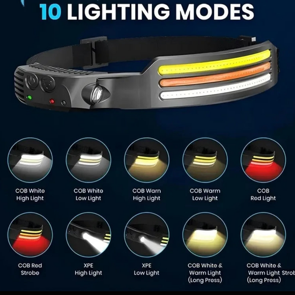 TrailBlazer™ Pro Tactical LED