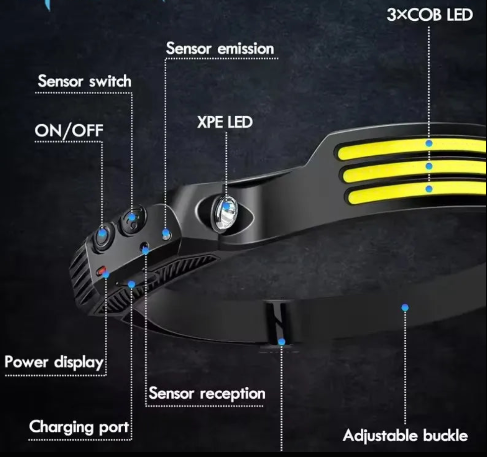 TrailBlazer™ Pro Tactical LED