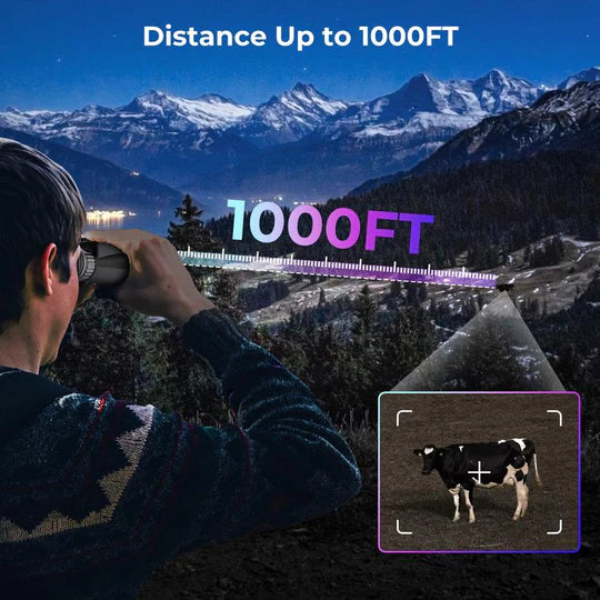 Trailraiders™ PRO 4K Night Vision Goggles